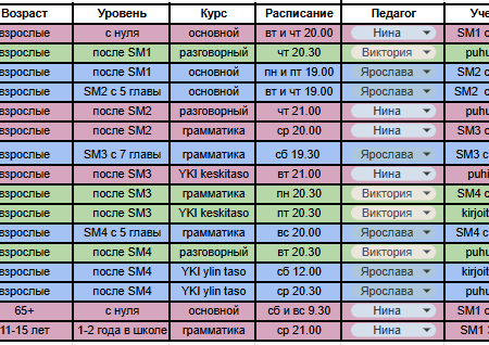 Финский онлайн - изображение 2